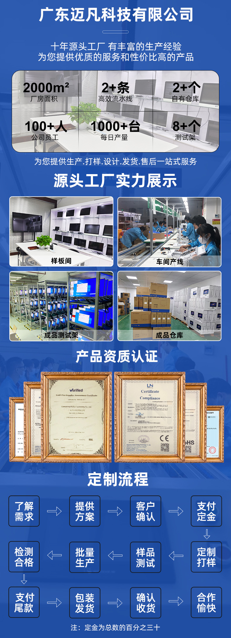 邁凡一體機(jī) 商務(wù)辦公與教育房產(chǎn)領(lǐng)域的全能計(jì)算解決方案